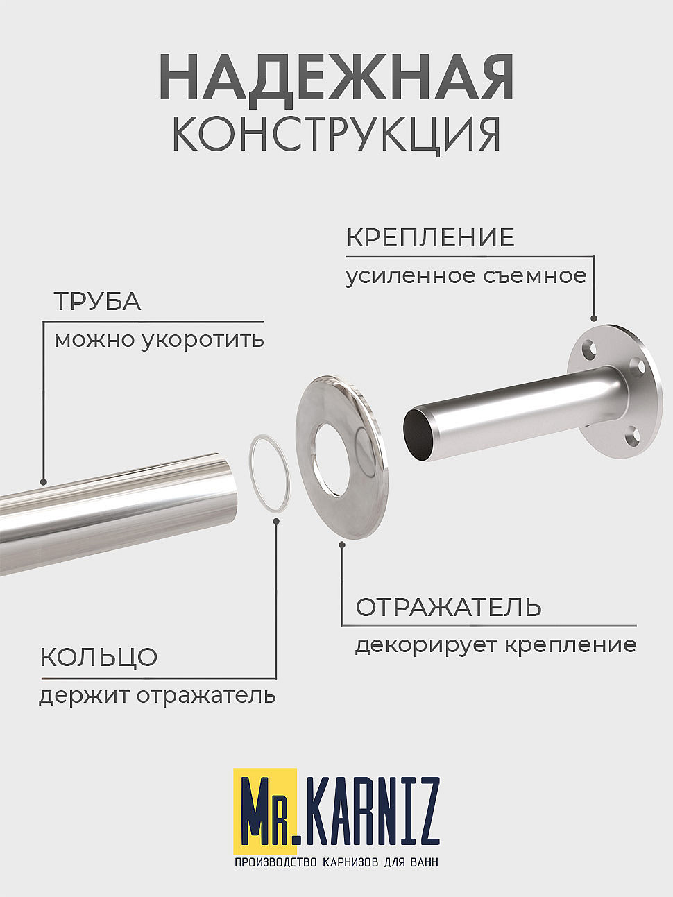 Карниз для ванны Aquatek Медея 170х95 Усиленный 20 мм MrKARNIZ фото 2