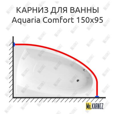 Карниз для ванны Excellent Aquaria Comfort 150х95 Усиленный 25 мм MrKARNIZ