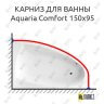 Карниз для ванны Excellent Aquaria Comfort 150х95 Усиленный 25 мм MrKARNIZ фото 1