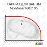 Карниз для ванны Koller Pool Montana 160х105 Усиленный 20 мм MrKARNIZ фото 1