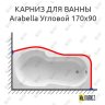 Карниз для ванны Kolpa-san Arabella Угловой 170х90 Усиленный 20 мм MrKARNIZ фото 1