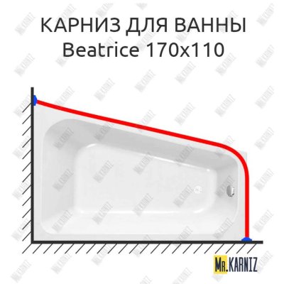 Карниз для ванны Kolpa-san Beatrice 170х110 Усиленный 20 мм MrKARNIZ