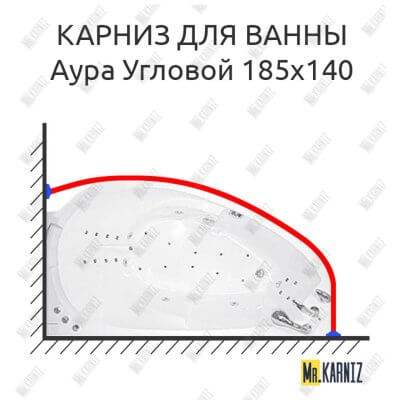 Карниз для ванны Цвет и стиль Аура Угловой 185х140 Усиленный 25 мм MrKARNIZ