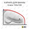Карниз для ванны GNT GRACE 150х100 Усиленный 25 мм MrKARNIZ фото 1