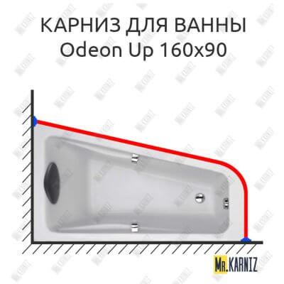 Карниз для ванны Jacob Delafon Odeon Up 160х90 Усиленный 25 мм MrKARNIZ