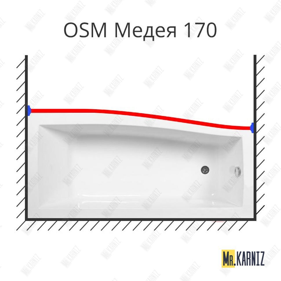 Карниз для ванны Osm Медея Передний борт 170х81 Усиленный 20 мм MrKARNIZ