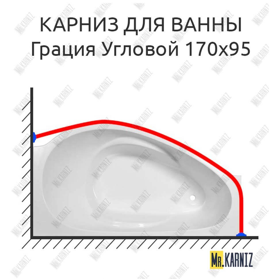 Карниз для ванны Эстет Грация Угловой 170х95 Усиленный 25 мм MrKARNIZ