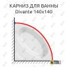 Карниз для ванны Kolpa-San Divante 140х140 Усиленный 25 мм MrKARNIZ фото 1