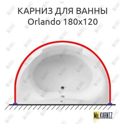 Карниз для ванны Kolpa-San Orlando 180х120 Усиленный 25 мм MrKARNIZ