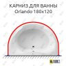 Карниз для ванны Kolpa-San Orlando 180х120 Усиленный 25 мм MrKARNIZ фото 1