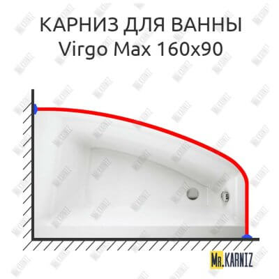 Карниз для ванны Cersanit Virgo Max 160х90 Усиленный 25 мм MrKARNIZ